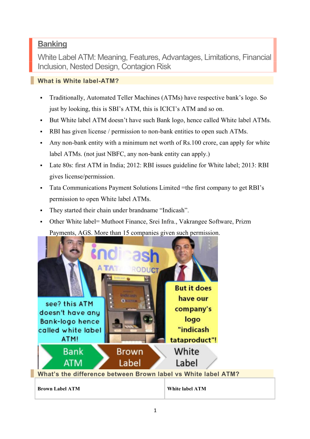 Banking White Label ATM: Meaning, Features, Advantages, Limitations, Financial Inclusion, Nested Design, Contagion Risk