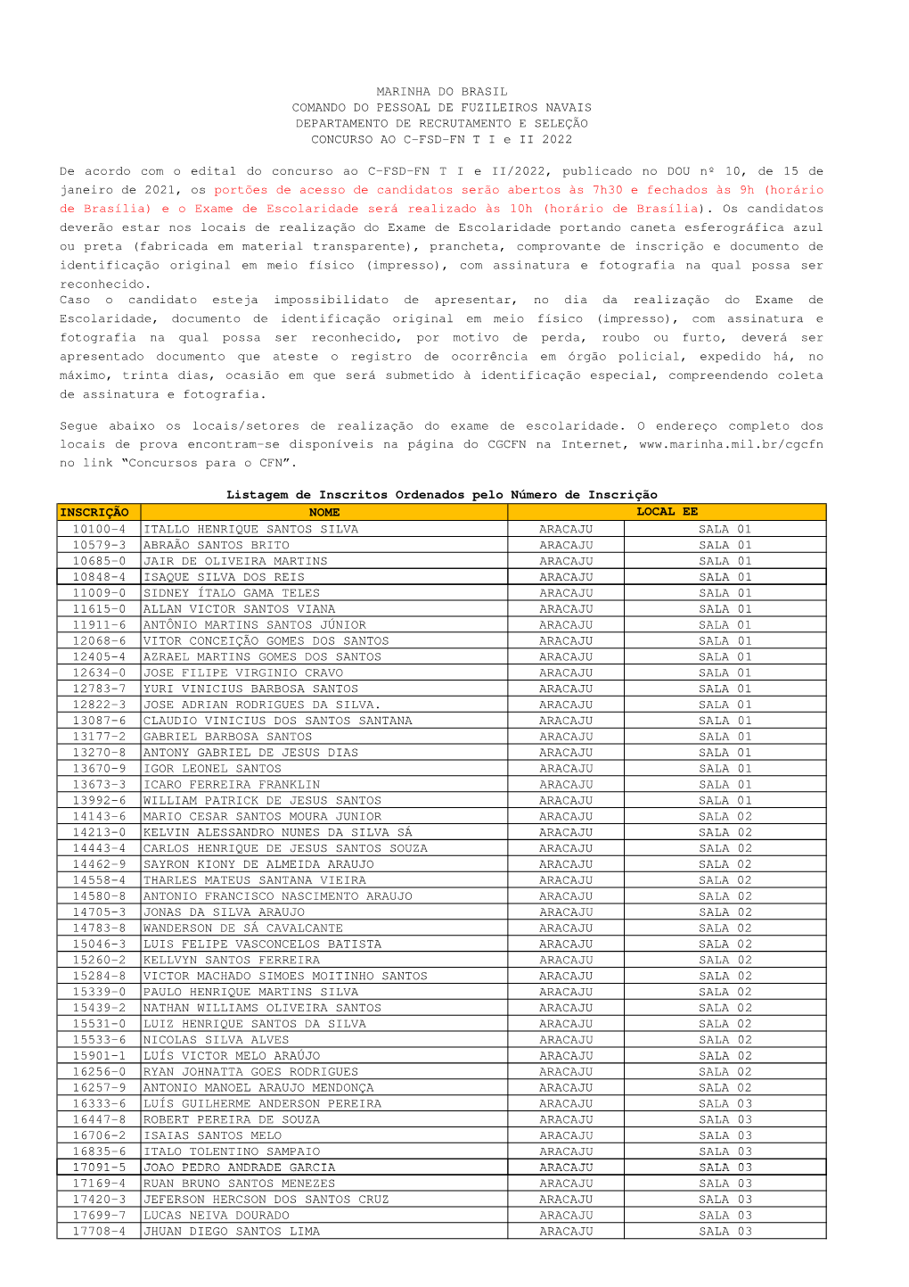 Setores FS Site 2022