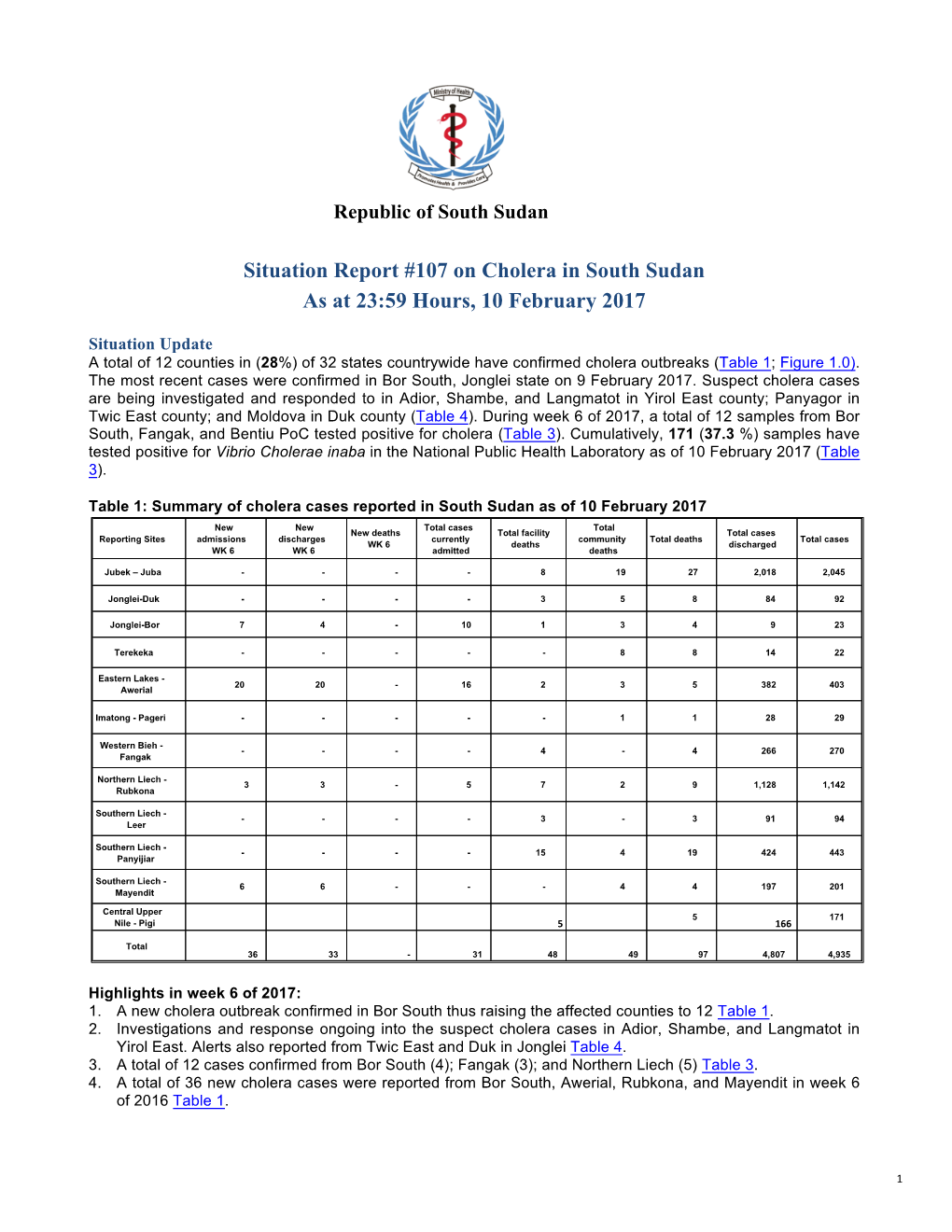 SITREP#107 10Feb 2017Final