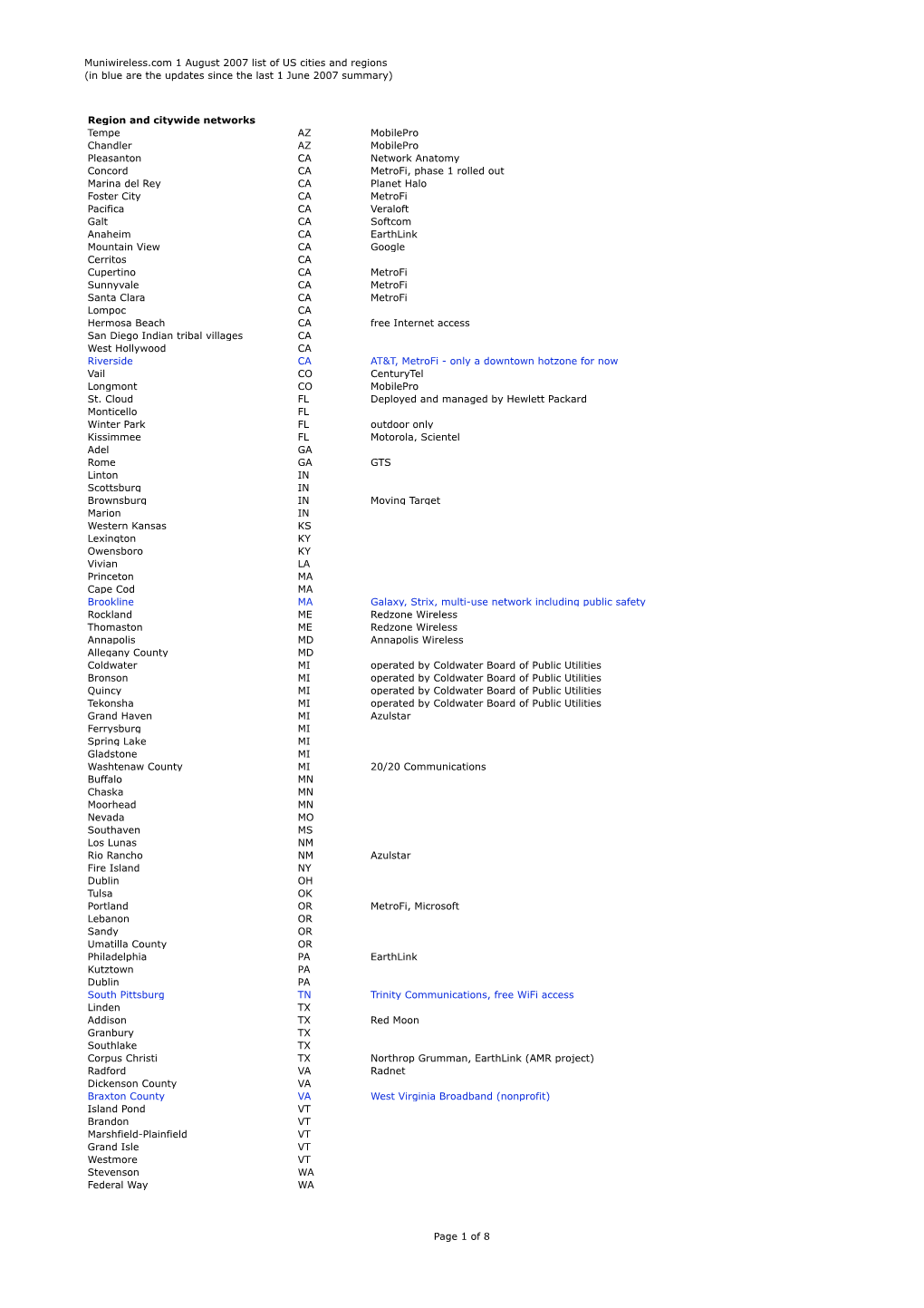 In Blue Are the Updates Since the Last 1 June 2007 Summary)