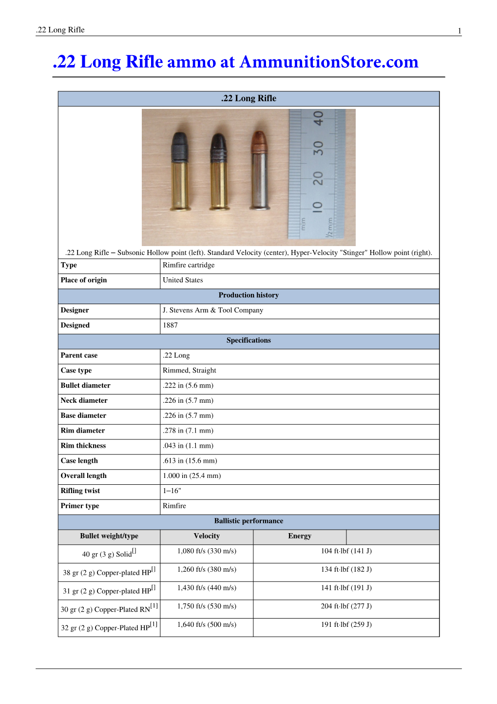 22 Long Rifle Ammo at Ammunitionstore.Com