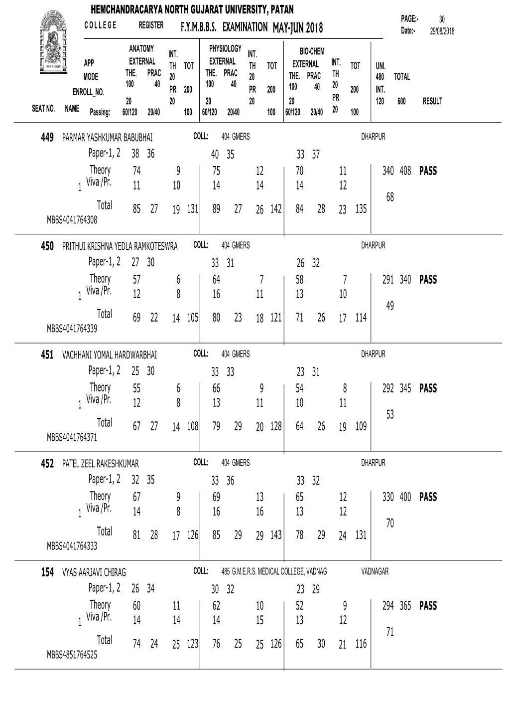 Uni Result (2017-2018)