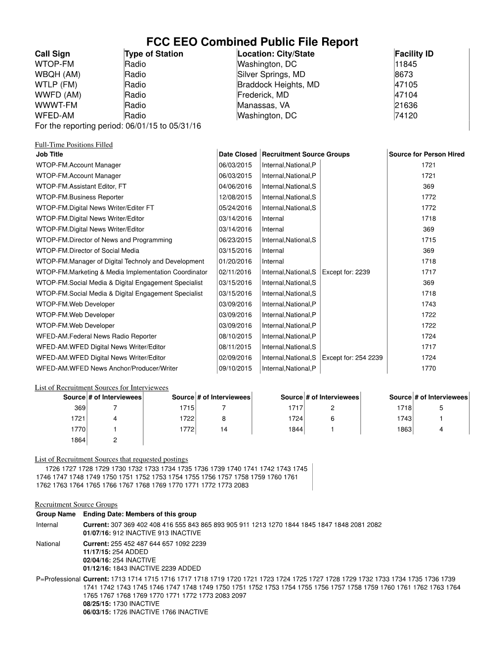 FCC EEO Combined Public File Report