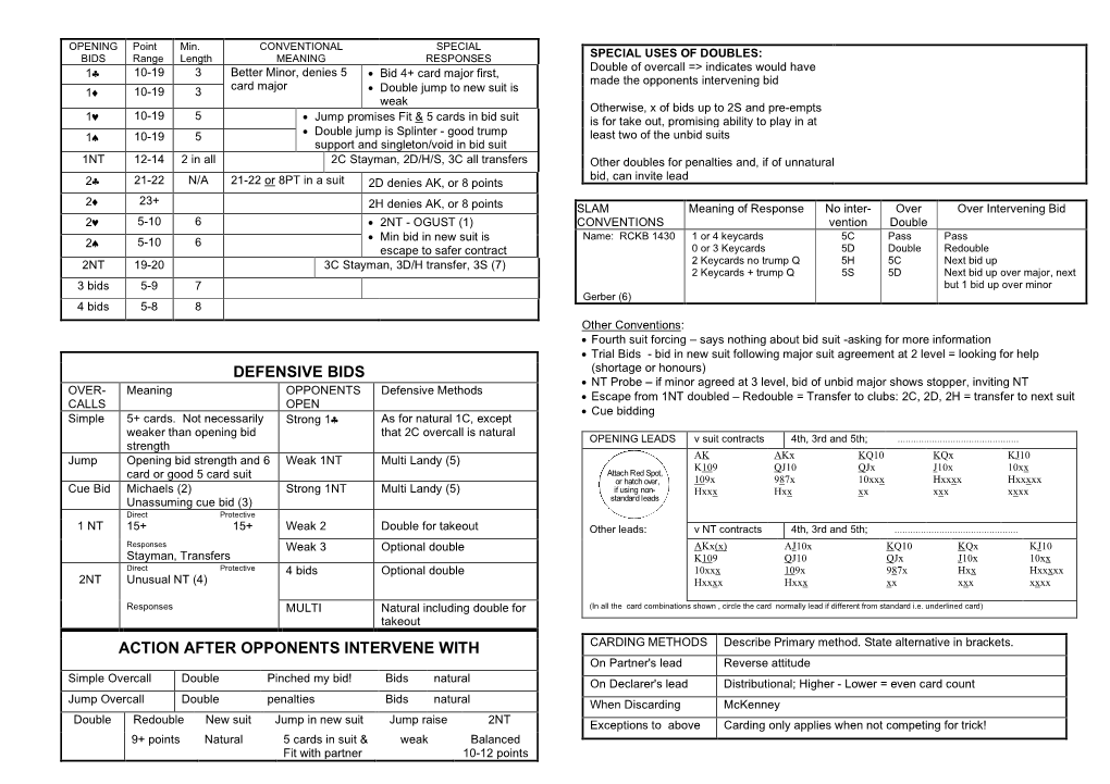 Convention Card Ebu20a