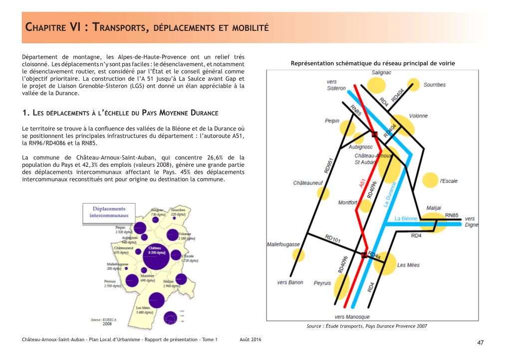 Chapitre VI : Transports, Déplacements Et Mobilité