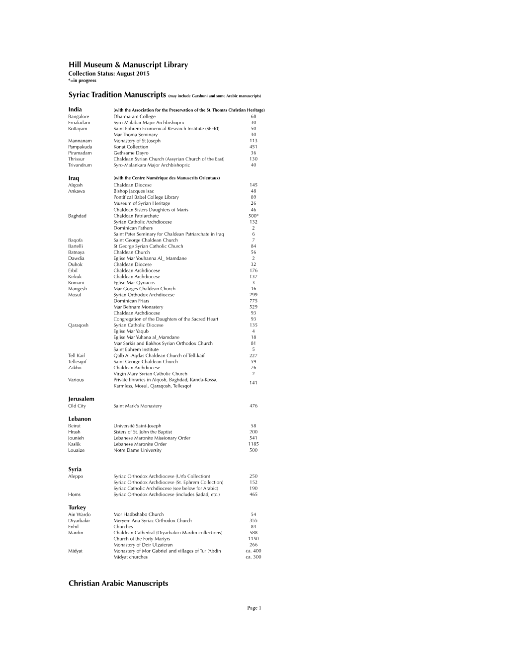 Hill Museum & Manuscript Library Christian Arabic Manuscripts