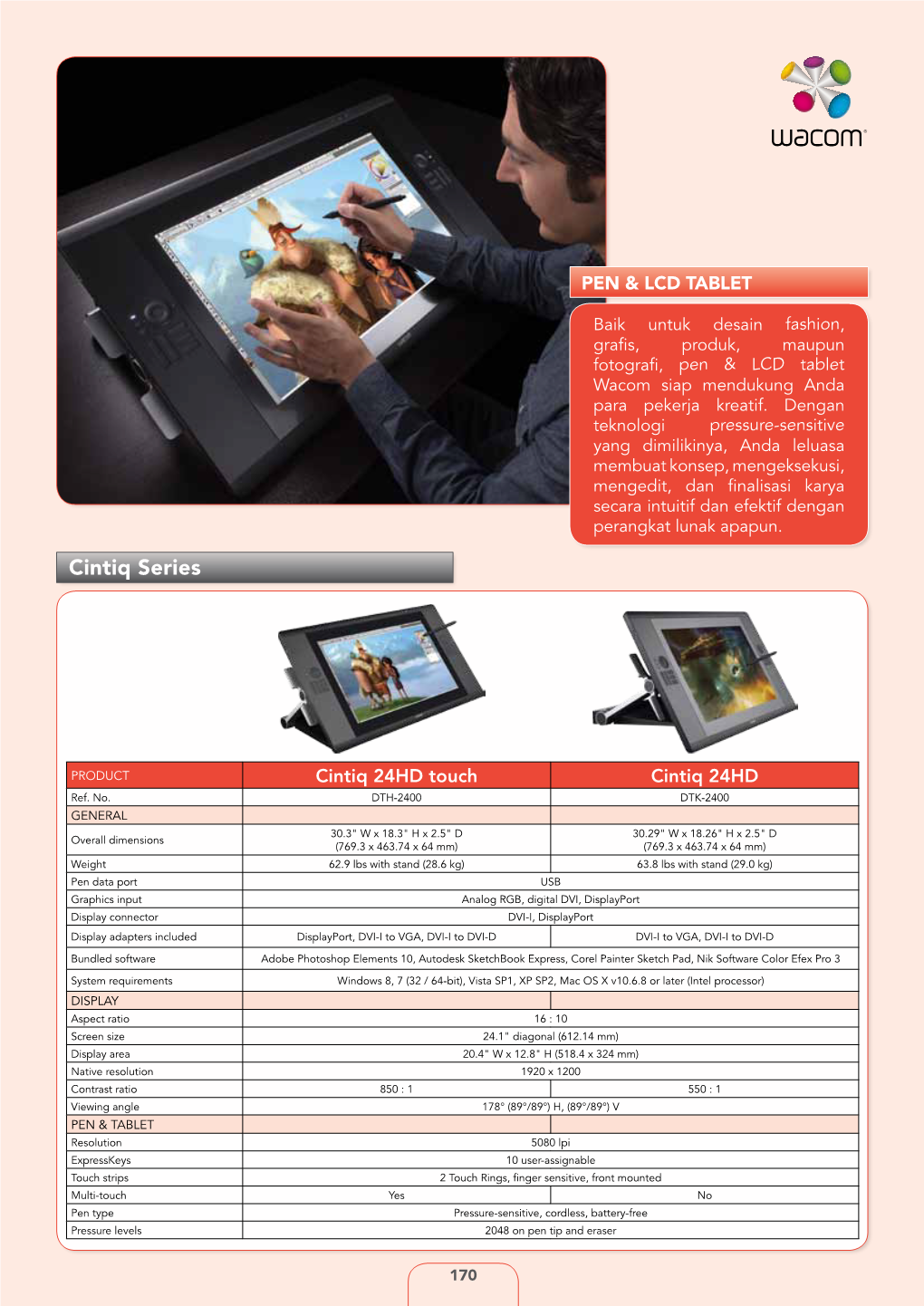 Cintiq Series