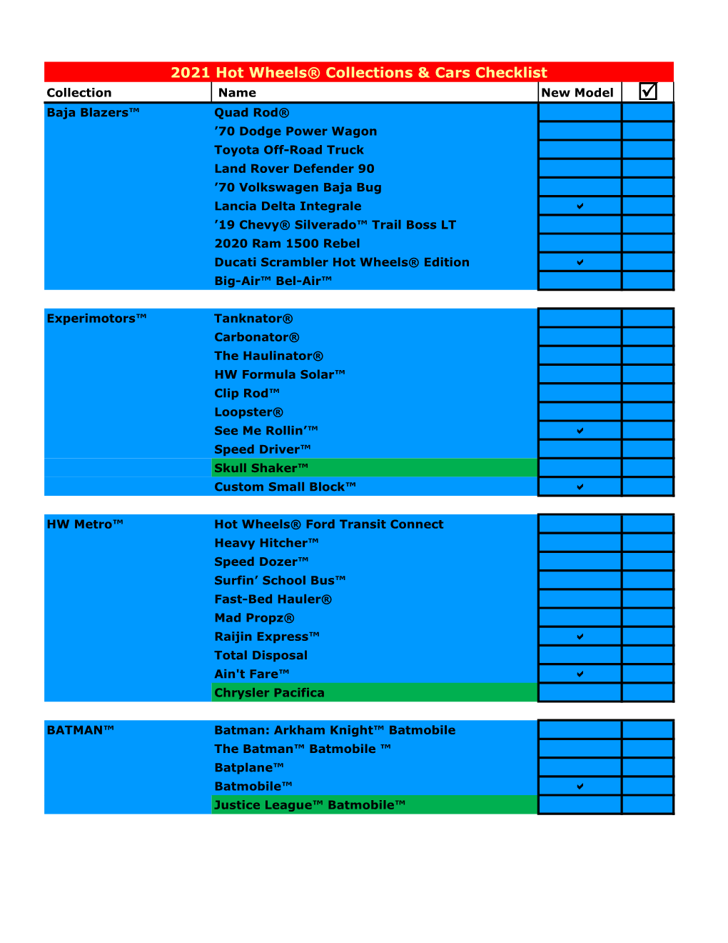 2021 Hot Wheels® Collections & Cars Checklist