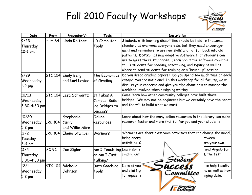 Fall 2010 Faculty Workshops