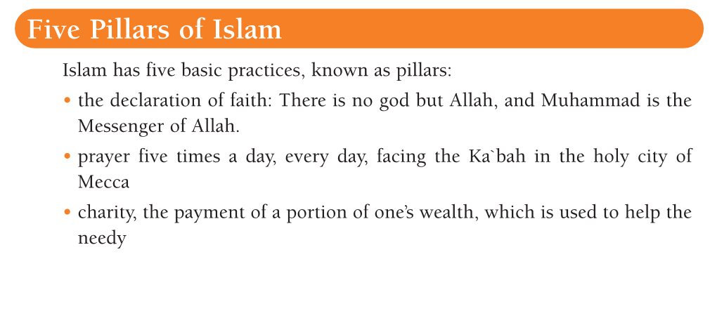 Five Pillars of Islam a Great Civilization