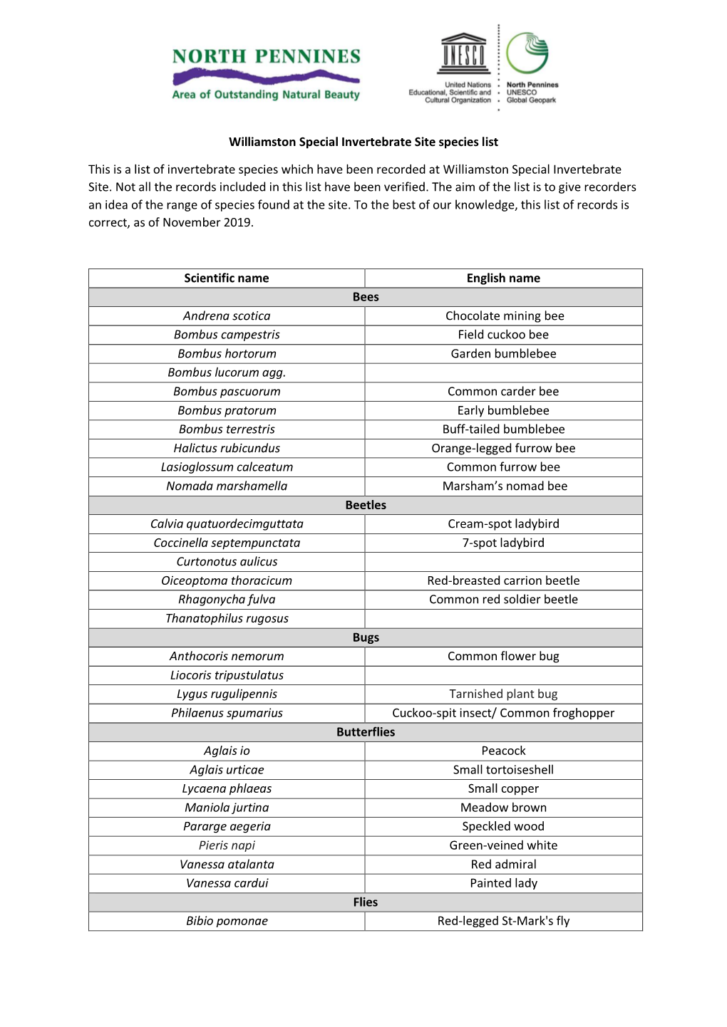 Williamston SIS Species List