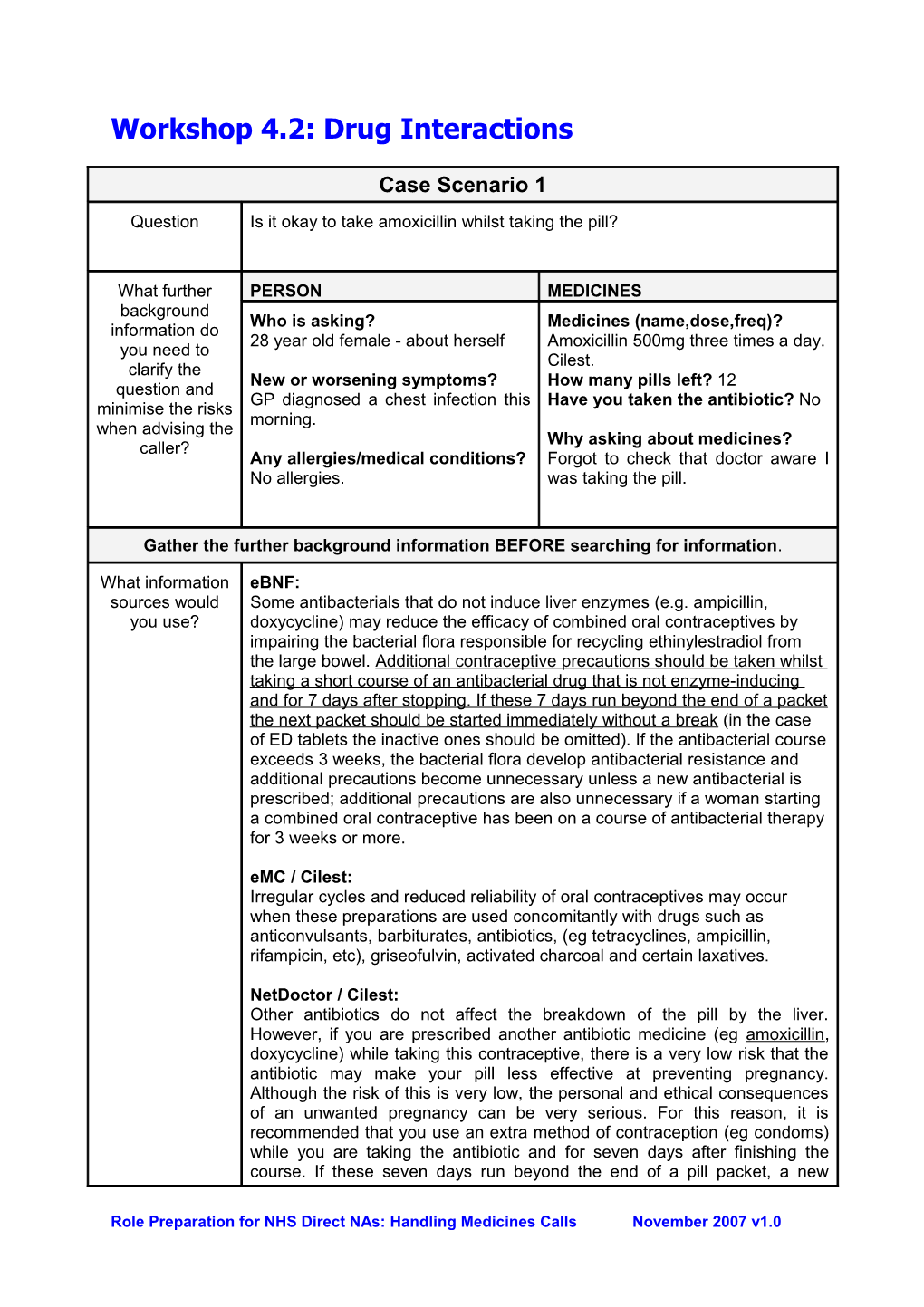 Workshop 4: Drug Interactions