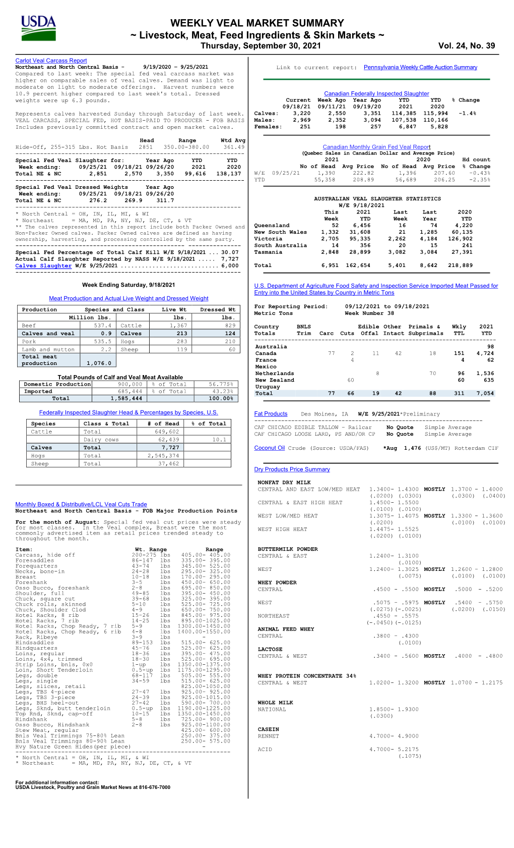 Weekly Veal Summary