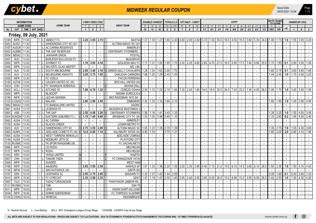 Midweek Regular Coupon 09/07/2021 10:54 1 / 5