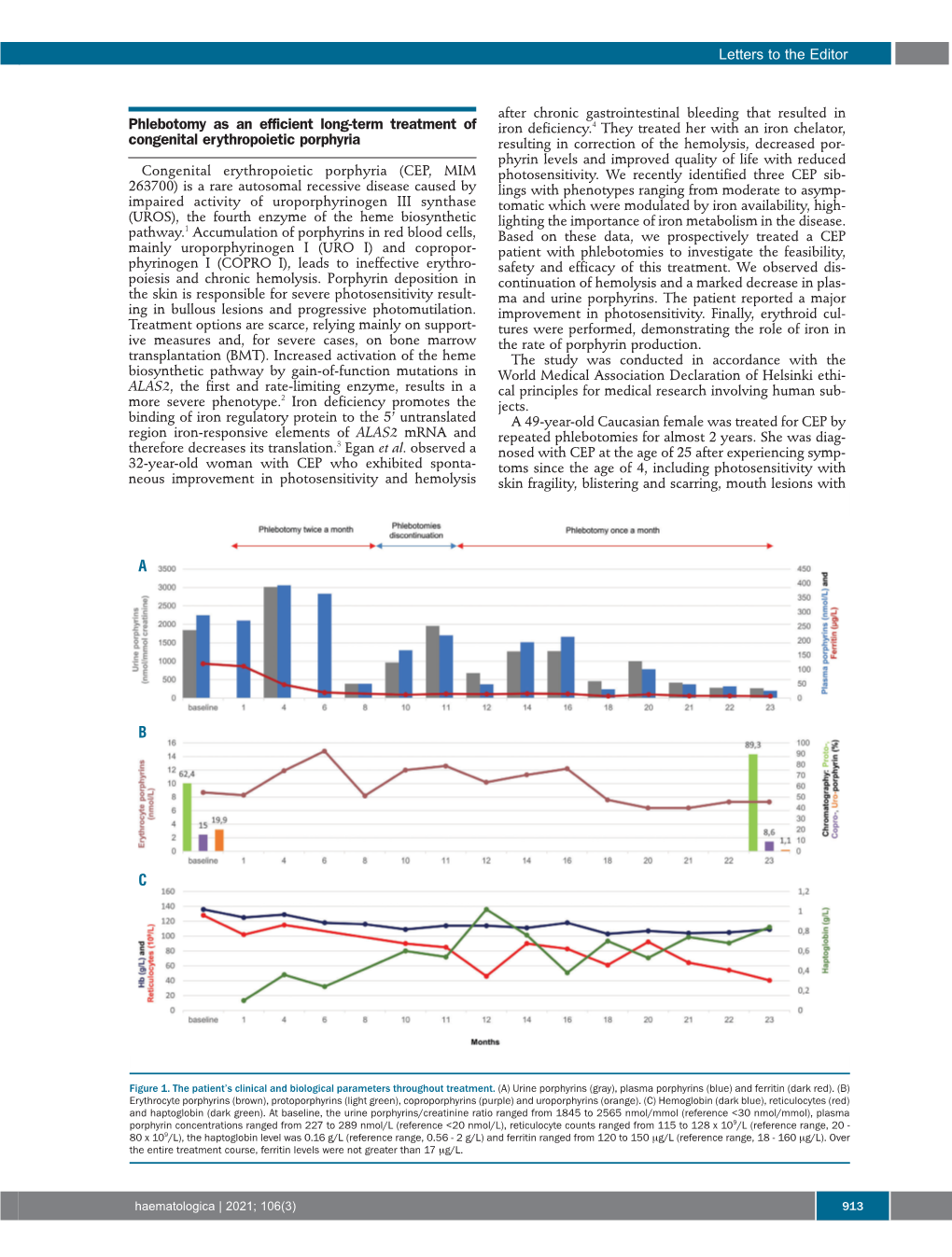 Phlebotomy As an Efficient Long-Term Treatment of Congenital