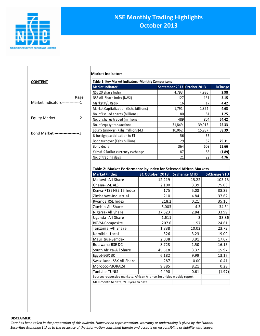 NSE Monthly Trading Highlights October 2013