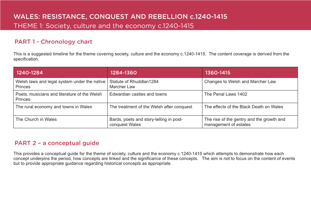 WALES: RESISTANCE, CONQUEST and REBELLION C.1240-1415 THEME 1: Society, Culture and the Economy C.1240-1415