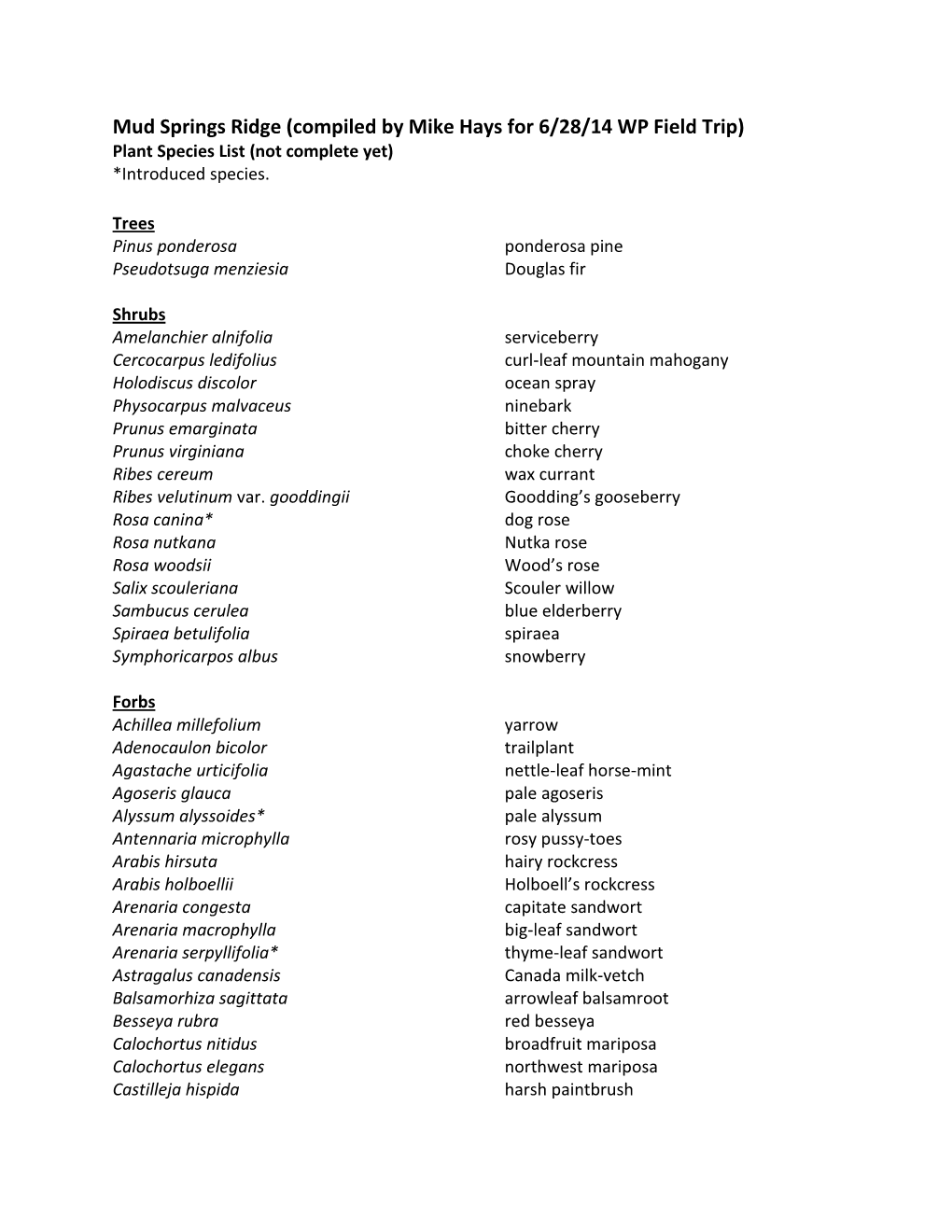 Mud Springs Ridge (Compiled by Mike Hays for 6/28/14 WP Field Trip) Plant Species List (Not Complete Yet) *Introduced Species