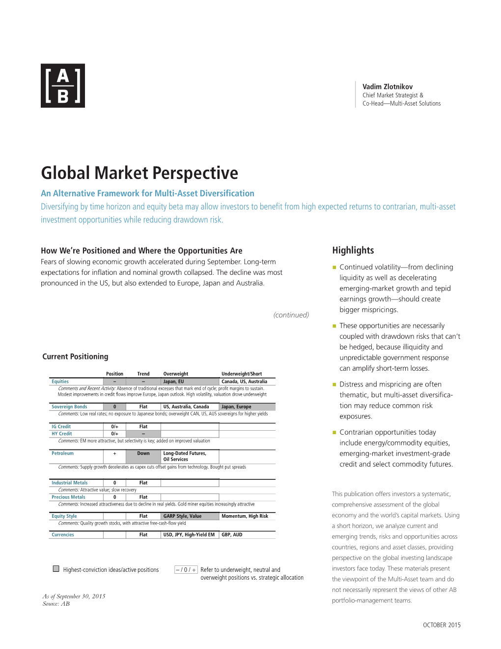 Global Market Perspective