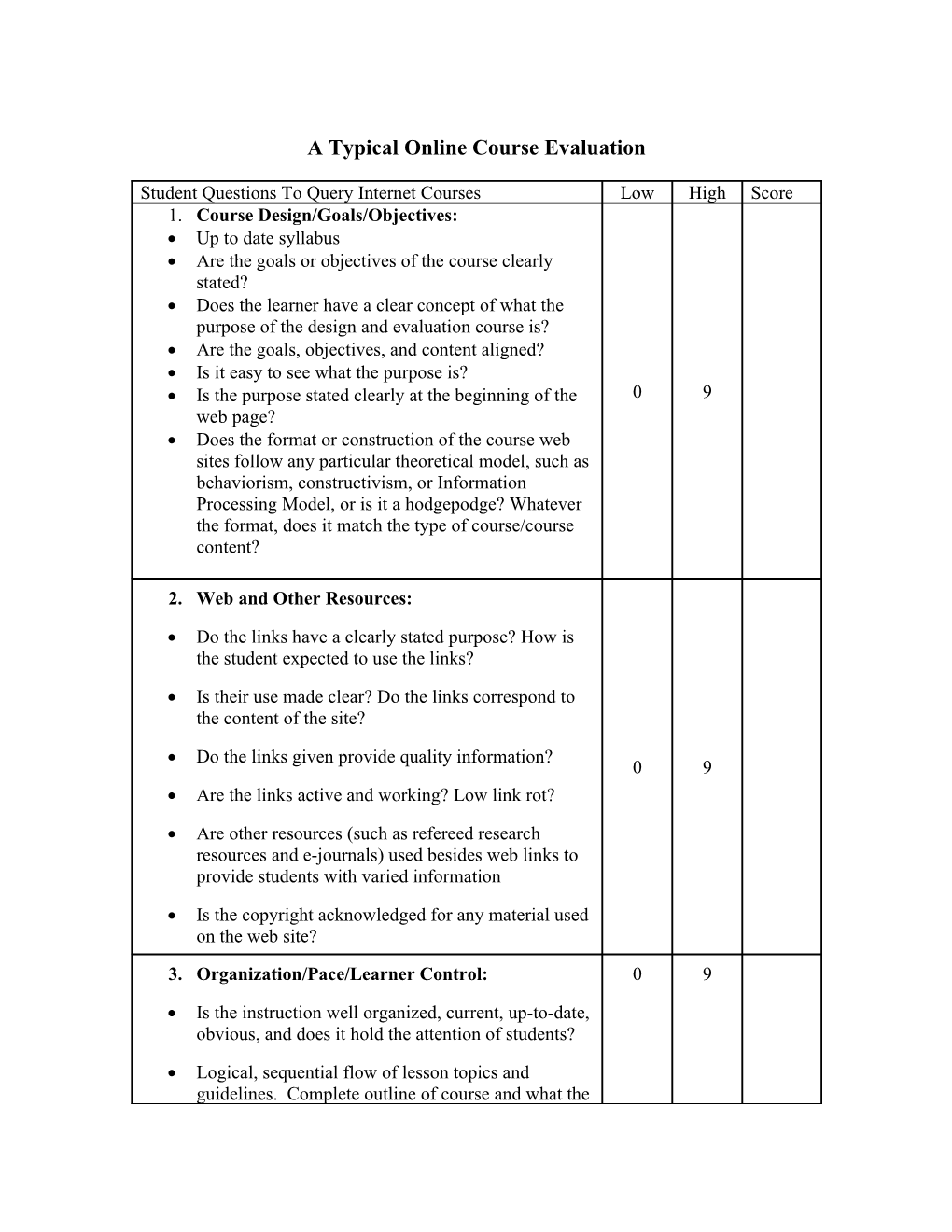 Student Questions To Query Internet Courses