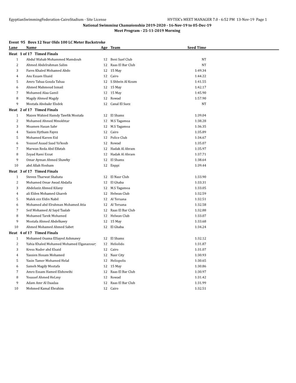 6:52 PM 13-Nov-19 Page 1 National Swimming Championship 2019-2020 - 16-Nov-19 to 05-Dec-19 Meet Program - 25-11-2019 Morning