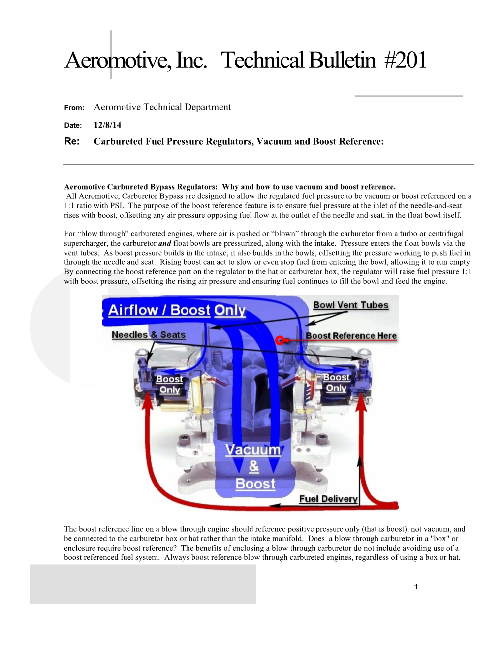 Carbureted Fuel Pressure Regulators TB