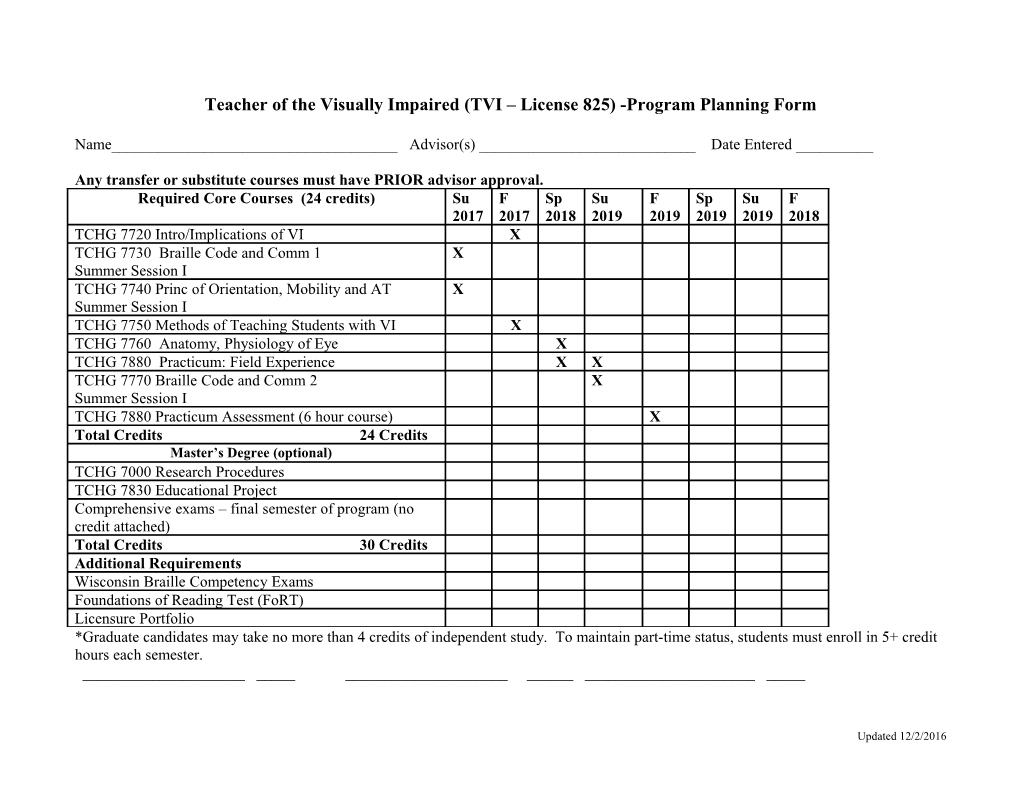 MSE in Education-Program Planning Form