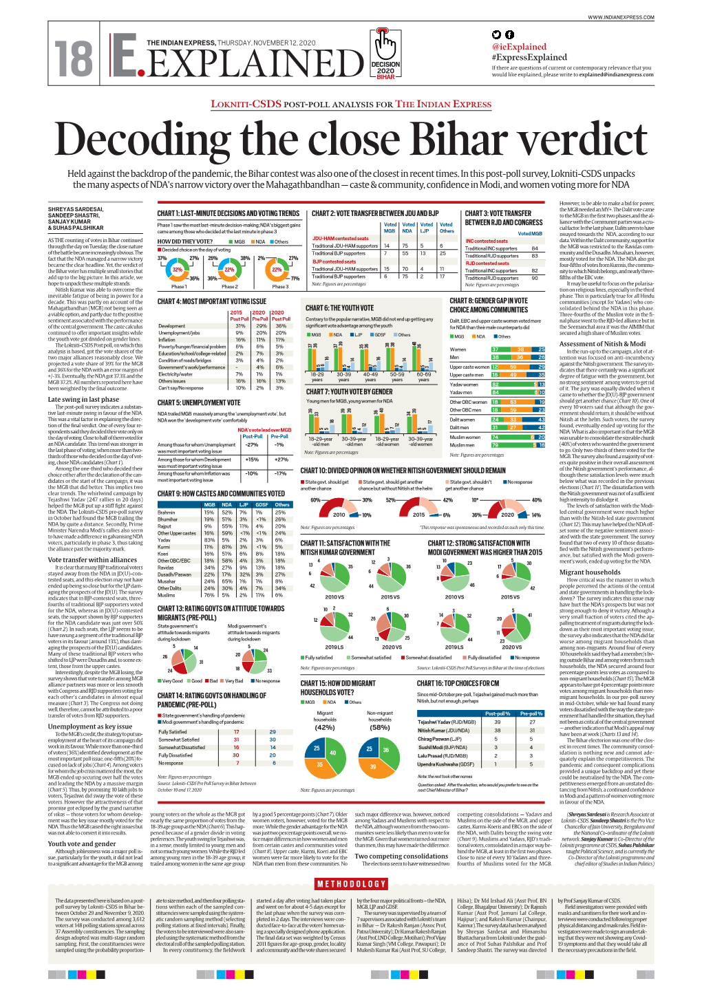 Decoding the Close Bihar Verdict Held Against the Backdrop of the Pandemic, the Bihar Contest Was Also One of the Closest in Recent Times