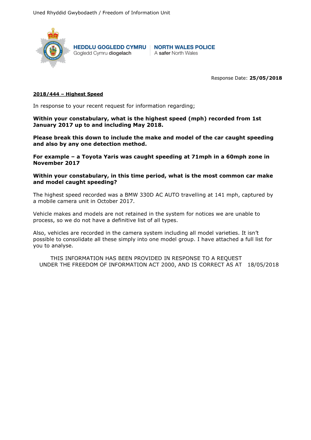 In Response to Your Recent Request for Information Regarding; Within Your Constabulary, What Is the Highest Speed (Mph) Recorde