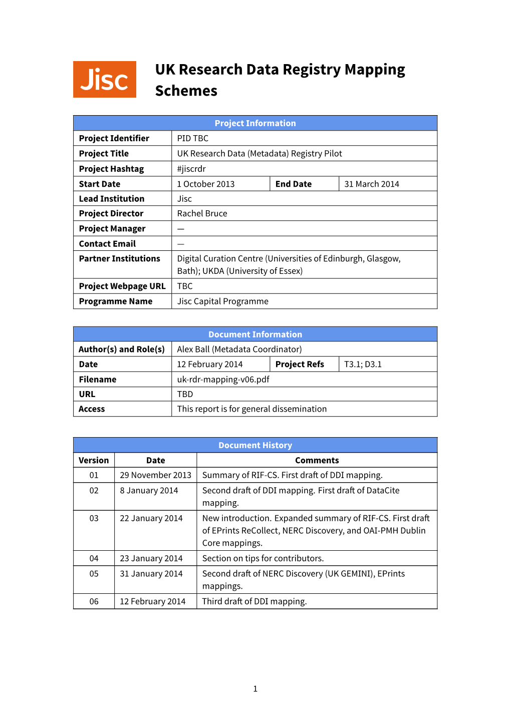 UK Research Data Registry Mapping Schemes