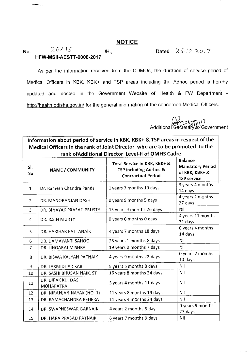 Notice- No. 26415 Dated 25.10.2017- KBK