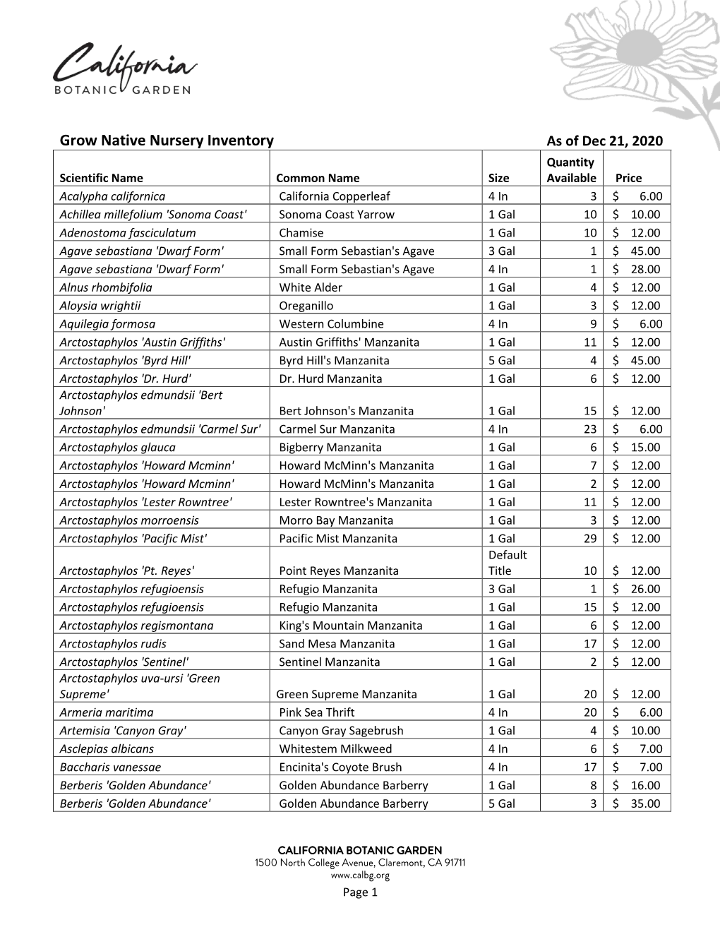 Grow Native Nursery Inventory