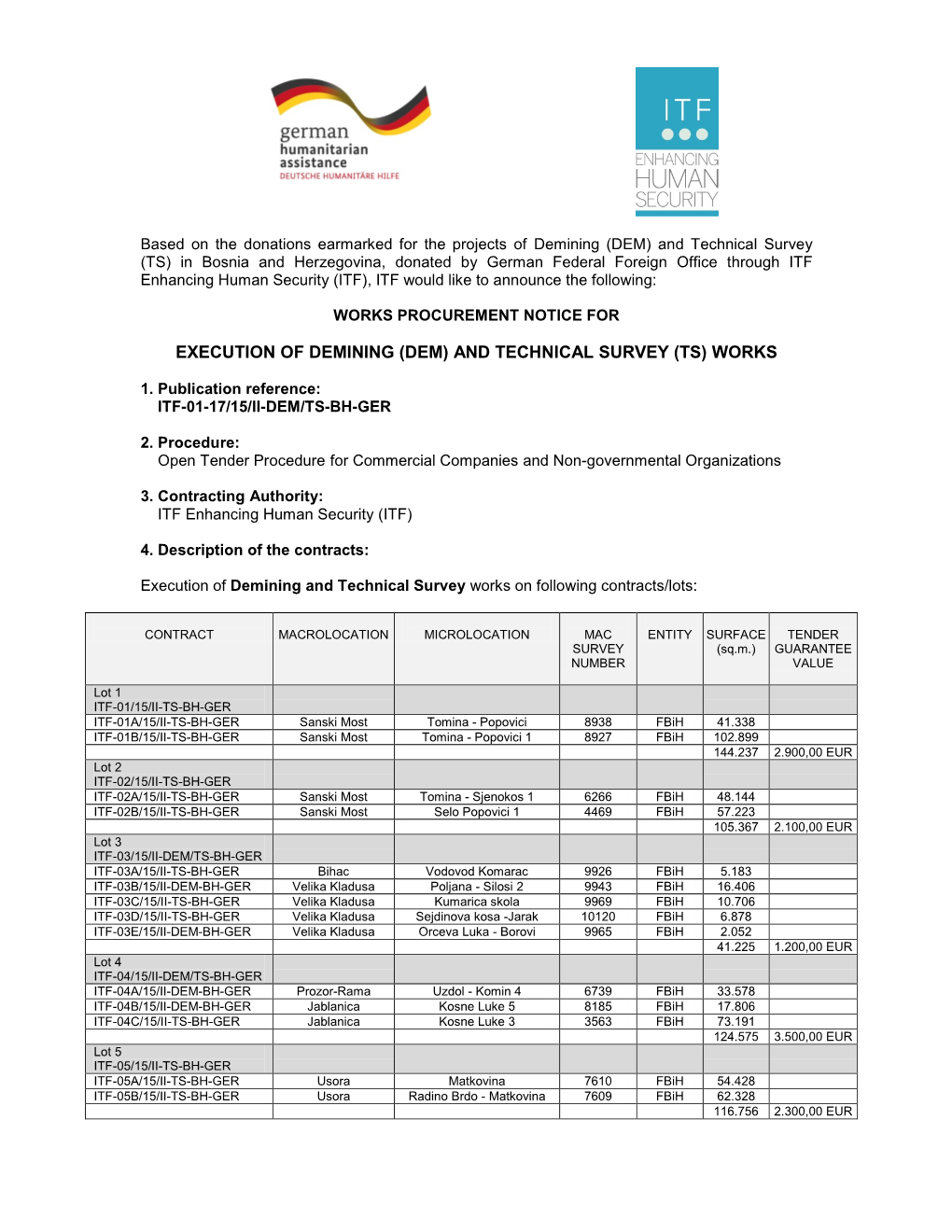 Itf-01-17/15/Ii-Dem/Ts-Bh-Ger