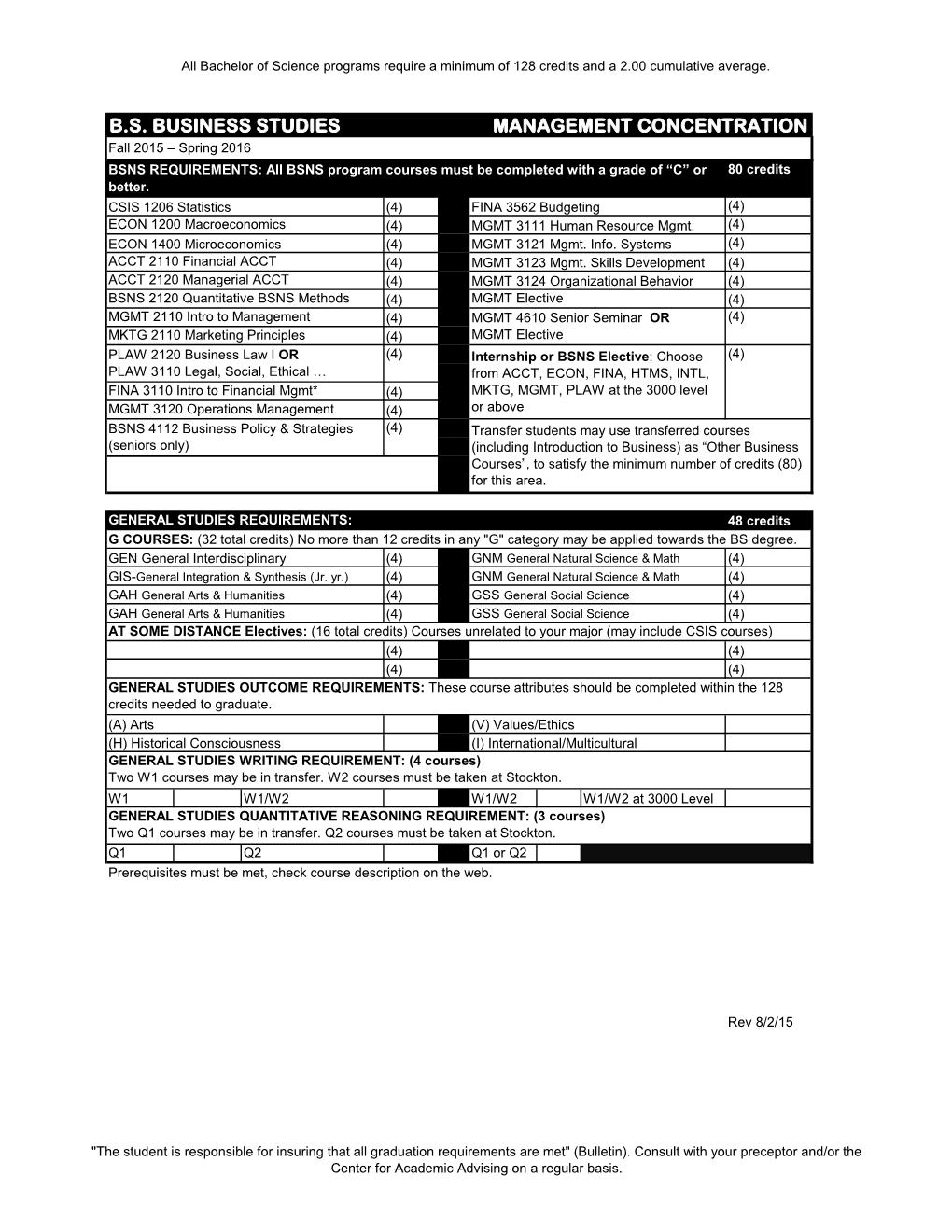 B.S. Business Studies Management Concentration