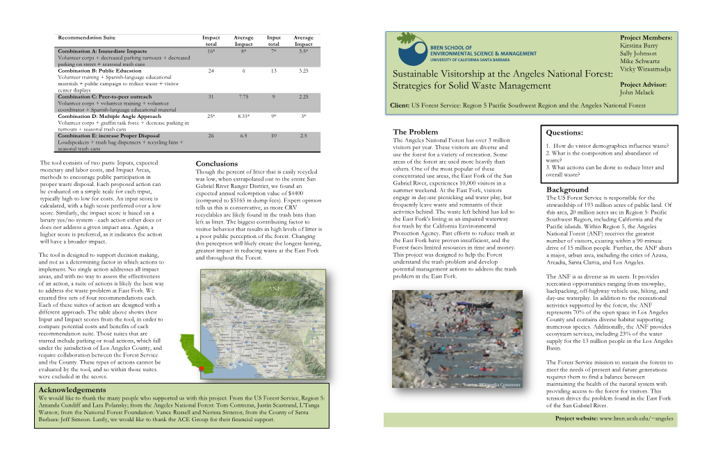 Sustainable Visitorship at the Angeles National Forest