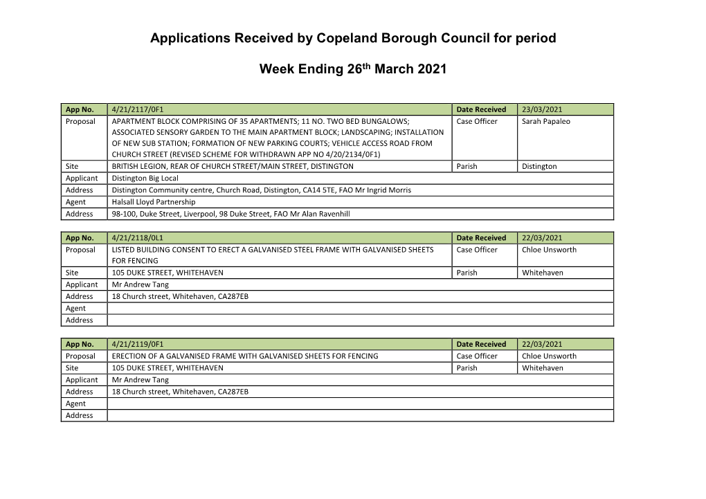 Applications Received by Copeland Borough Council for Period Week Ending 26Th March 2021