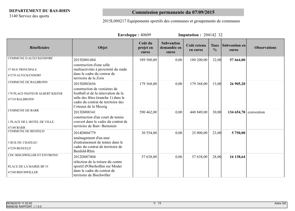 3314 Equipements Sportifs.Pdf