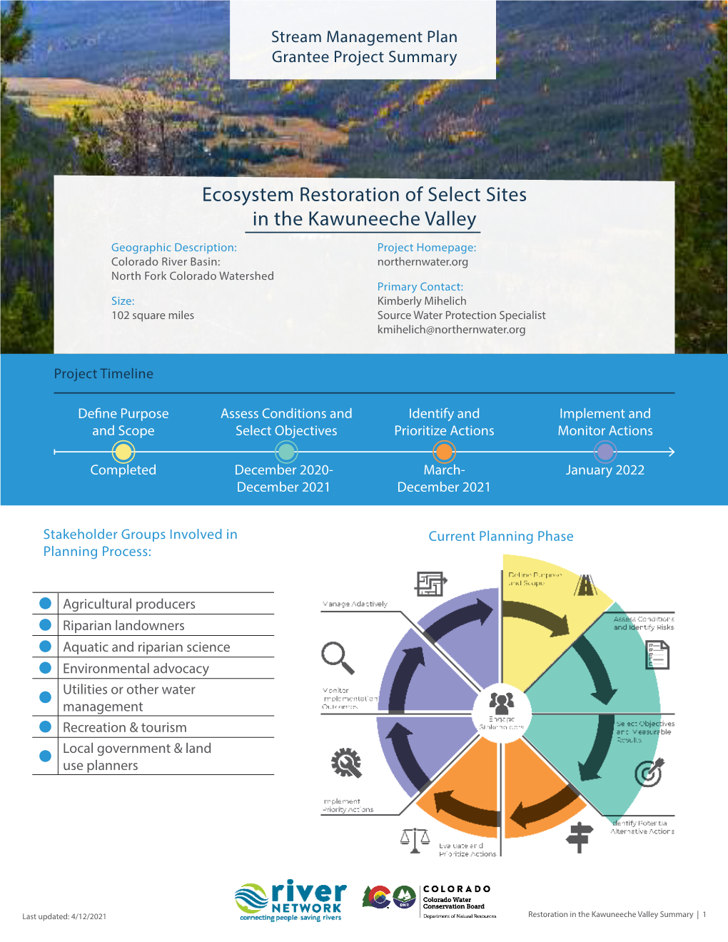 Ecosystem Restoration of Select Sites in the Kawuneeche Valley