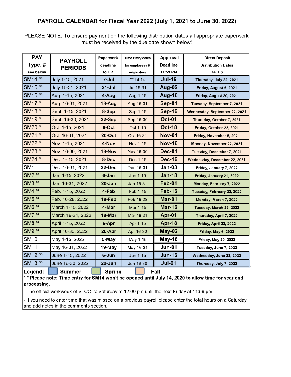 PAYROLL PERIODS PAYROLL CALENDAR for Fiscal Year 2022