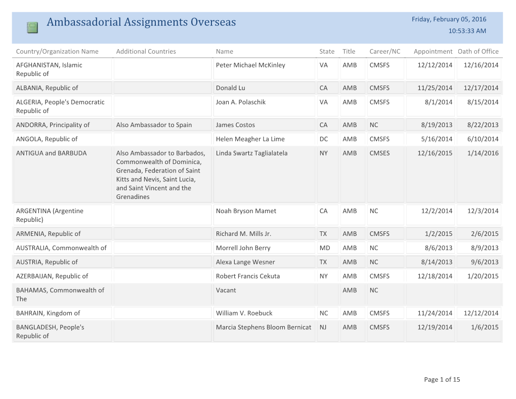 Ambassadorial Assignments Overseas Friday, February 05, 2016 10:53:33 AM