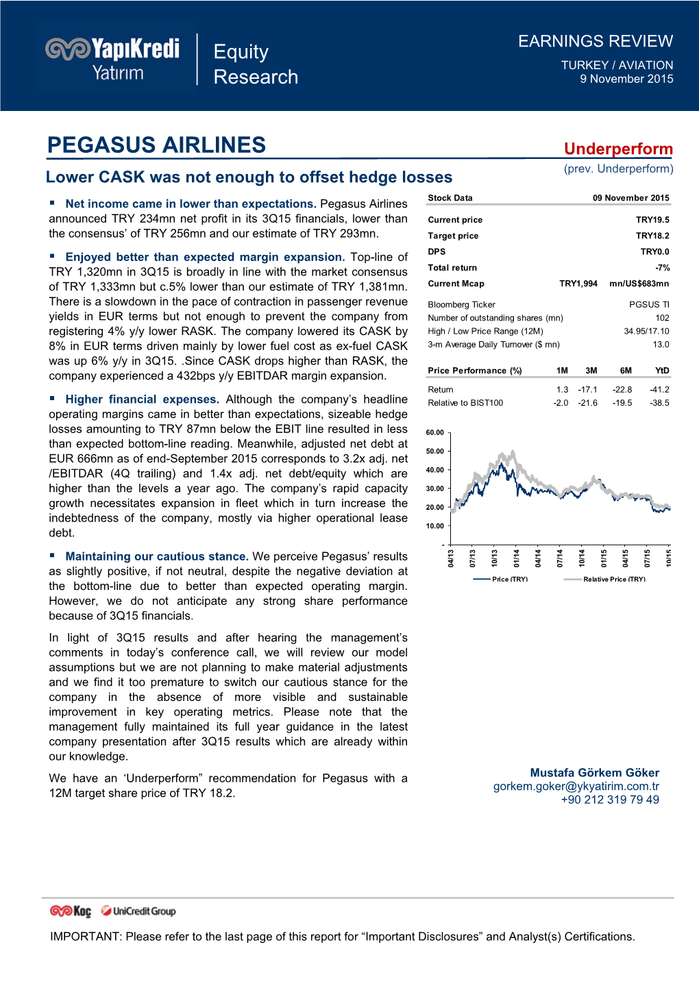 PEGASUS AIRLINES Underperform (Prev