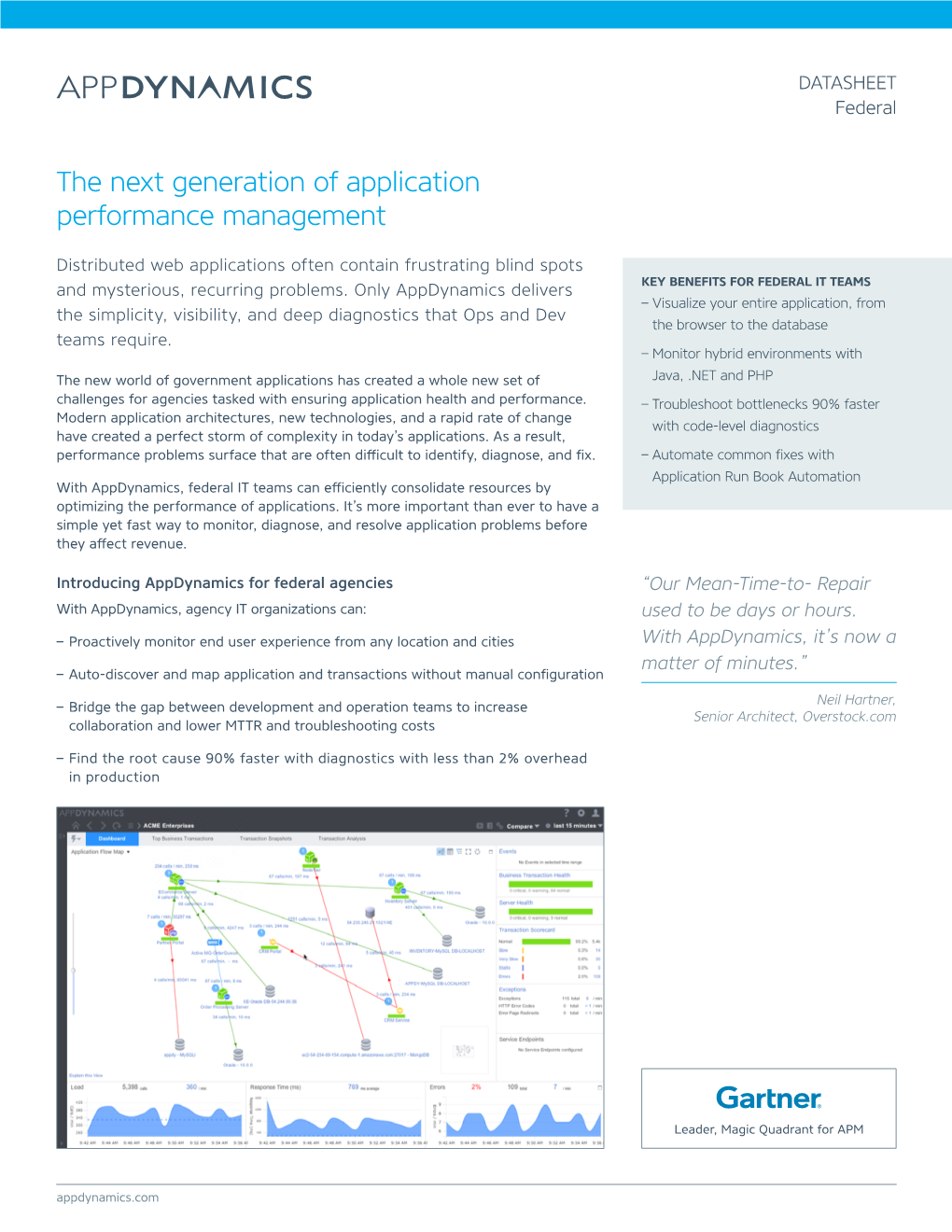 DATASHEET Federal