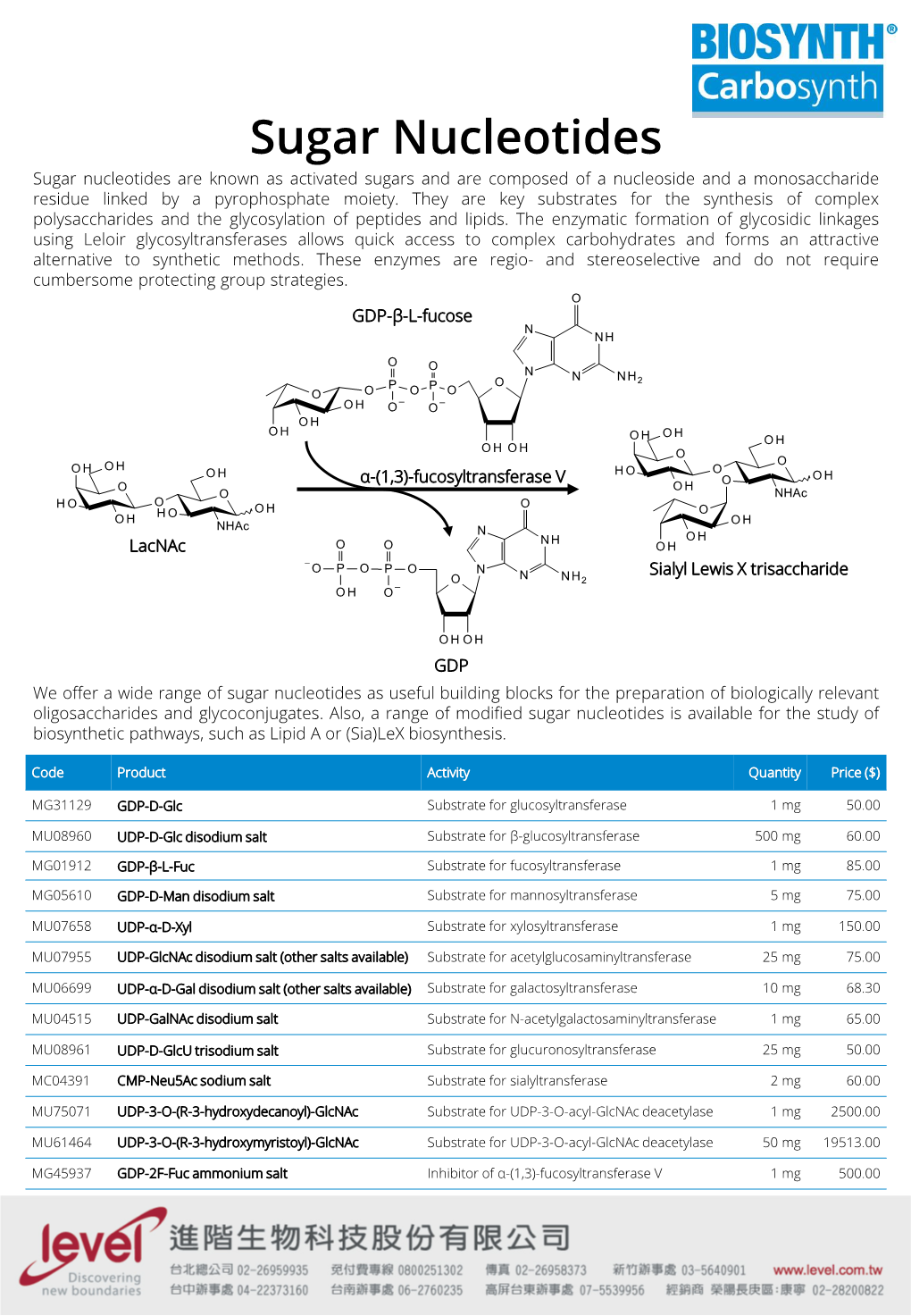 Sugar Nucleotides Sugar Nucleotides Are Known As Activated Sugars and Are Composed of a Nucleoside and a Monosaccharide Residue Linked by a Pyrophosphate Moiety