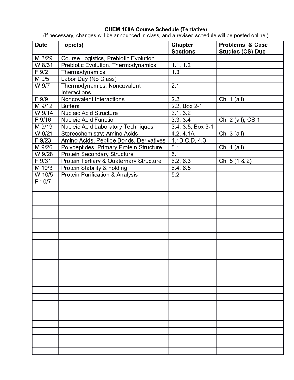 CHEM 160A Course Schedule (Tentative)