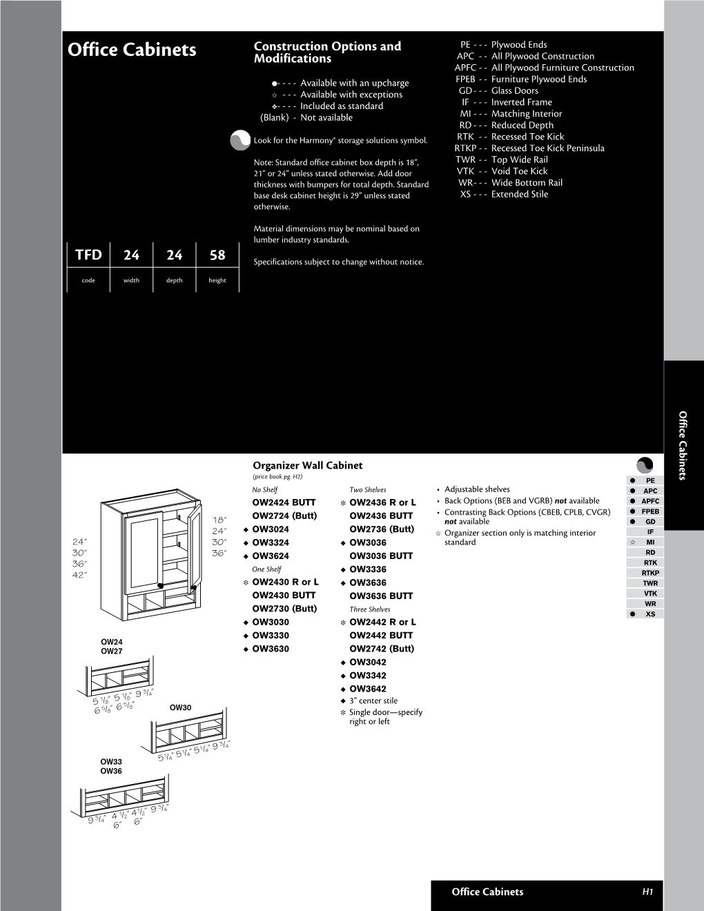 Office Cabinets IF MI PE RD XS GD WR VTK RTK APC TWR H1 RTKP FPEB APFC