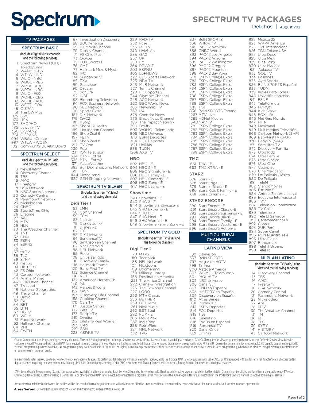 SPECTRUM TV PACKAGES Delphos | August 2021