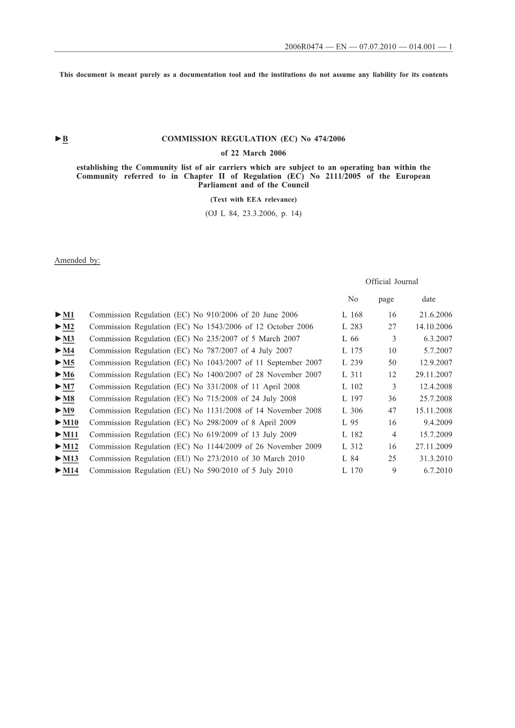 B COMMISSION REGULATION (EC) No 474/2006 Of