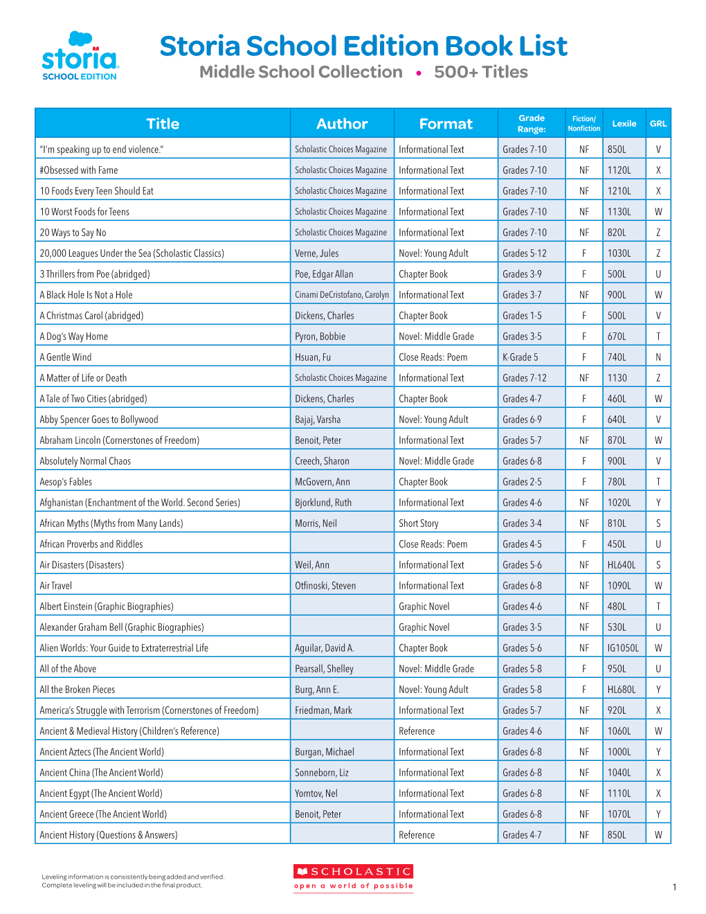 Storia School Edition Book List Middle School Collection • 500+ Titles