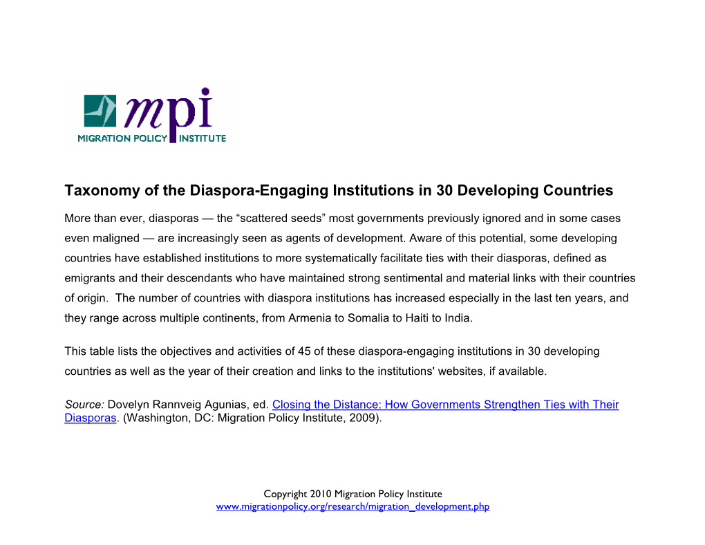 Matrix of Diaspora Institutions