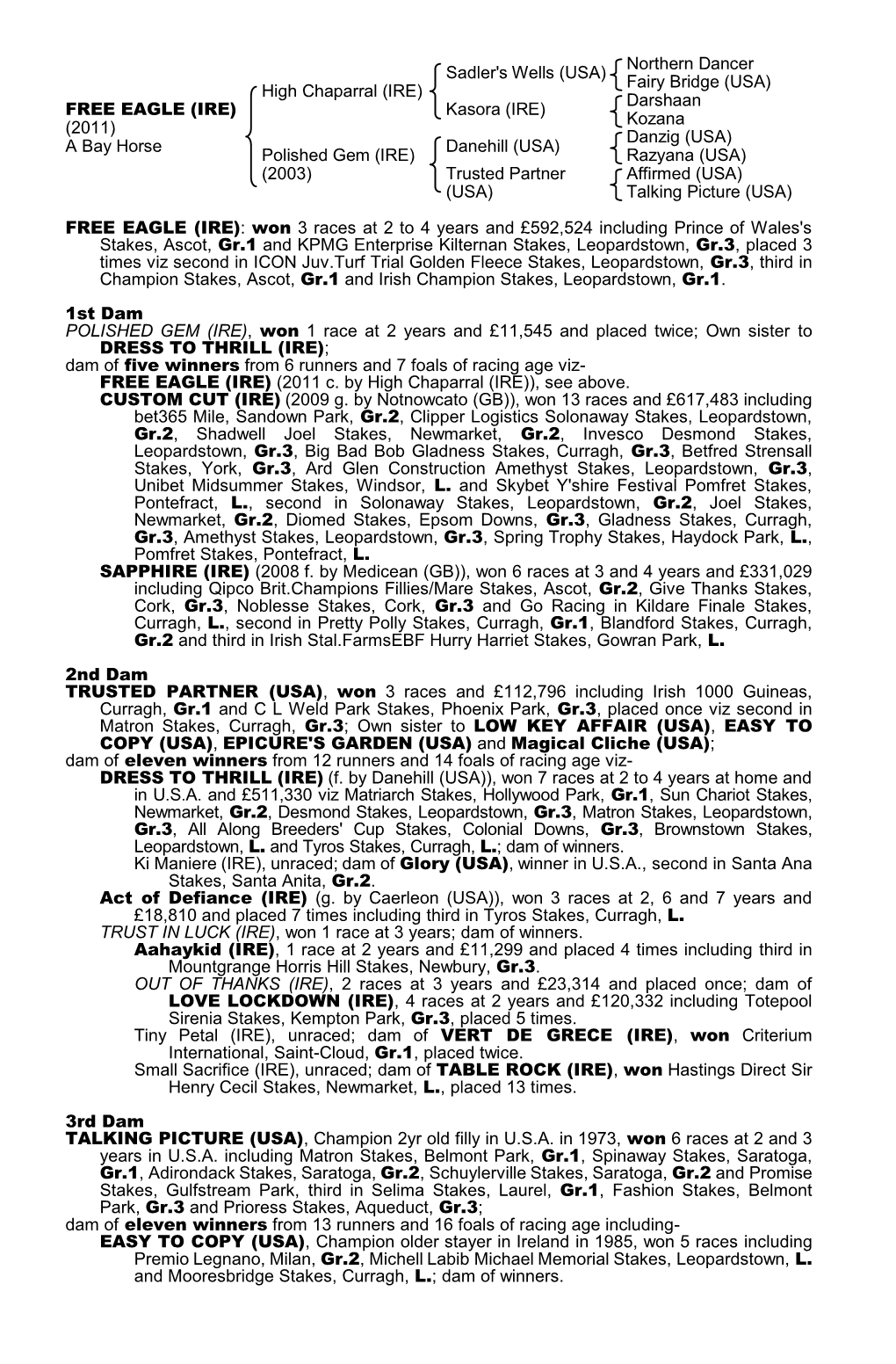 Tattersalls Catalogue Page